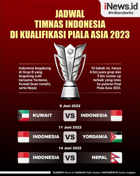 jadwal indonesia di piala asia 2024